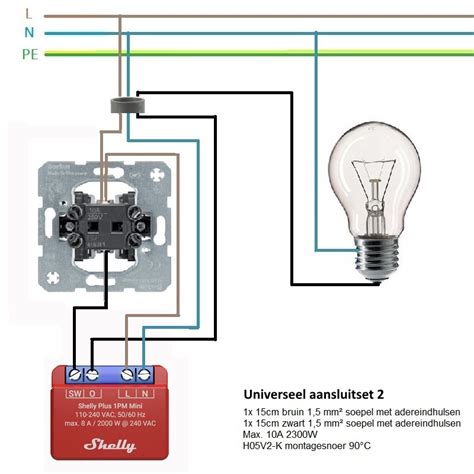 Shelly Plus 1PM Mini Home2Link