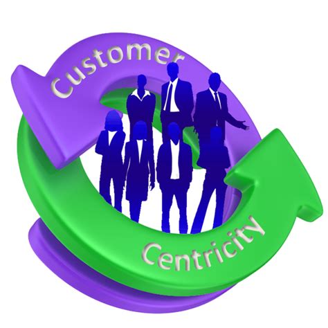 Building A Customer Centric Supply Chain Enterra Solutions