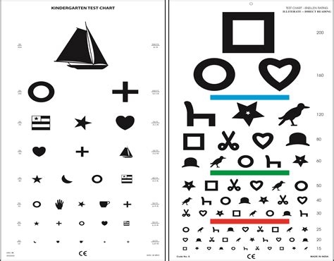 7 Best Images Of Snellen Eye Chart Printable Printable