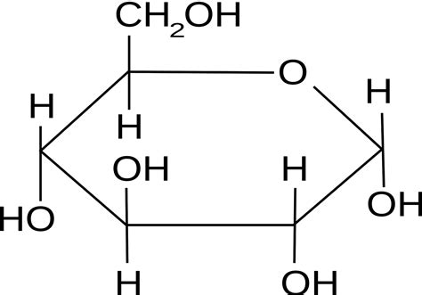 Chemistry Classroom โมโนแซ็กคาไรด์ Monosaccharide