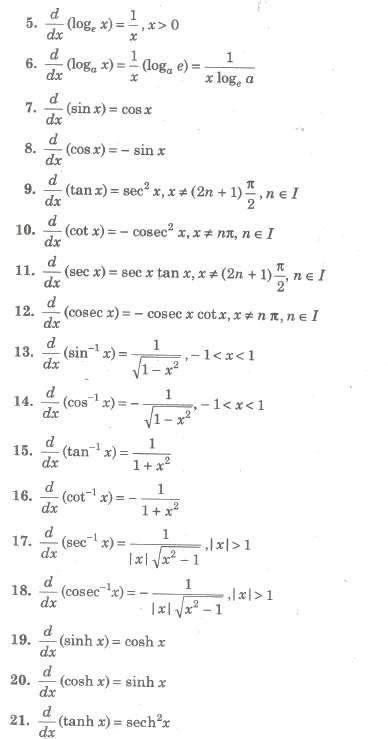 Derivative review worksheet find the first. math notes for Class 12 Download PDF Continuity and Differentiabi