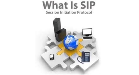 2020 Sip Technology Introduction Sip Session Initiation Protocol Is