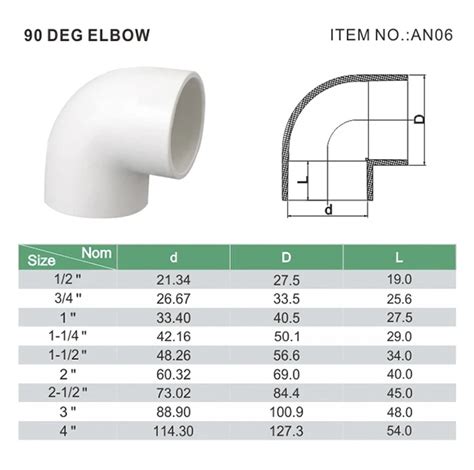 90 Degree Pvc Elbow Sales Of Sale Items From New Works