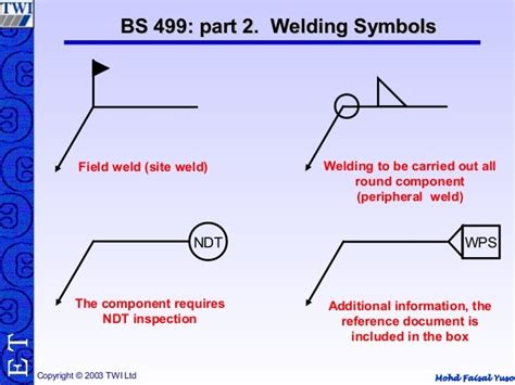 Wis5 Welding Symbols 05