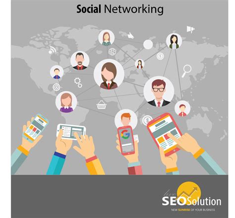 Social Networking Social Media Marketing