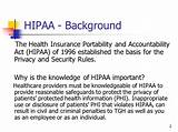 Images of Hipaa Rules On Medical Records