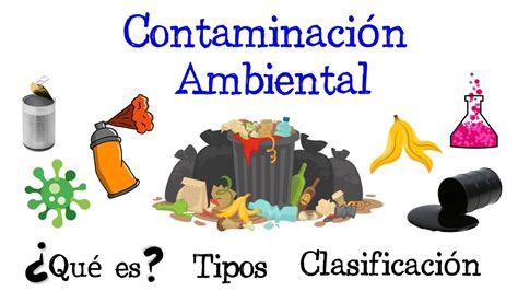 Qué es la Contaminación Ambiental TIPOS y Clasificación Fácil y