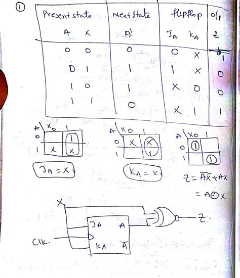 Design A Synchronous Sequential Circuit Whose State Diagram Is Shown