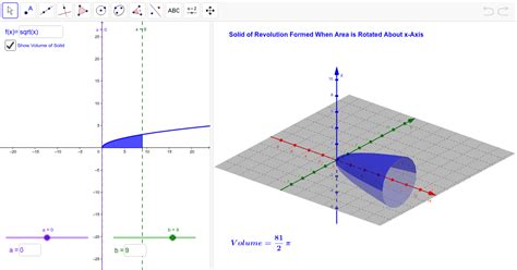 Volume of Solid of Revolution about x-axis - GeoGebra