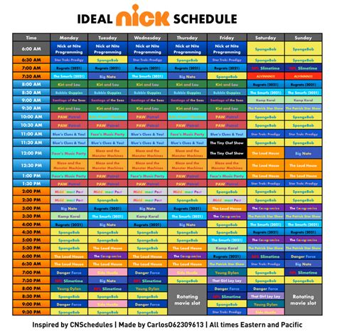 Make Your Own Nick Jr Schedule Fandom