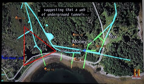 They dug down 30 feet before stopping. Pin on Oak island