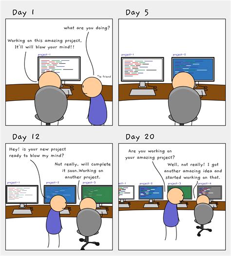 Pin On Coding Humor