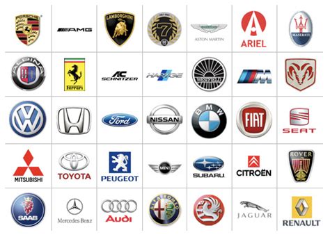 Sports Car Logos Cars Show Logos