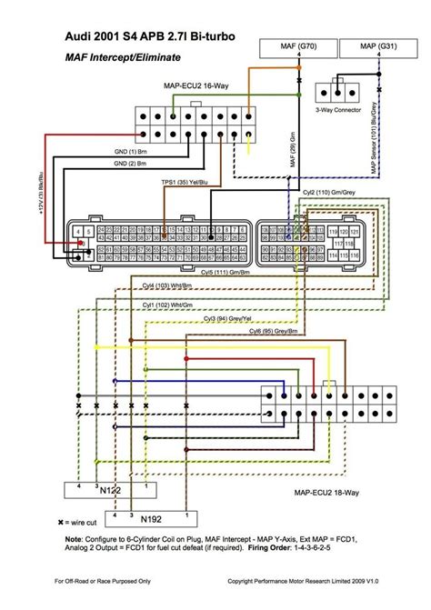 The design of the pickup truck and its interior changed, a new instrument panel and multimedia system appeared in the cabin, the list of options was expanded, and an electric amplifier. Unique 2002 Dodge Ram 1500 Instrument Cluster Wiring ...