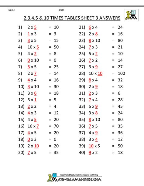 Answer Key 9th Grade Math Problems With Answers Maths For Kids