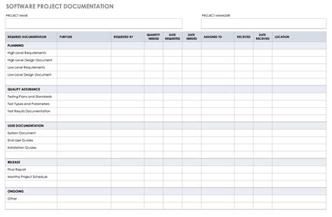 10 Free Project Documentation Templates Smartsheet