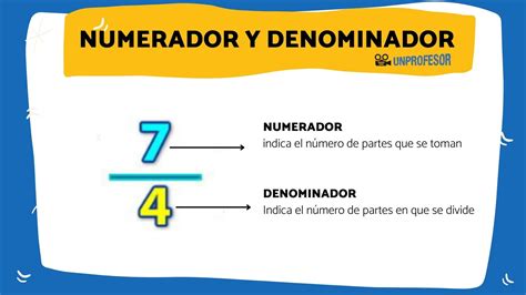 Que Es Un Numerador Y Denominador En Una Fraccion Login Pages Info