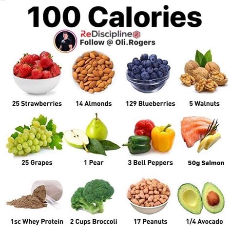 Examples Of 100 Calories Examples Of 100 Calories Book Mark For An