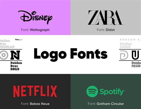Best Fonts For Logos Design Talk