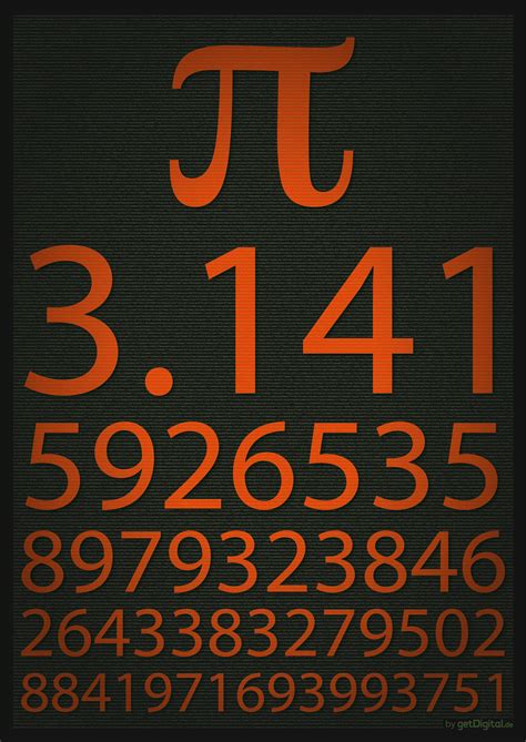 Draw a circle, or use something circular like a plate. Pi Poster | getDigital