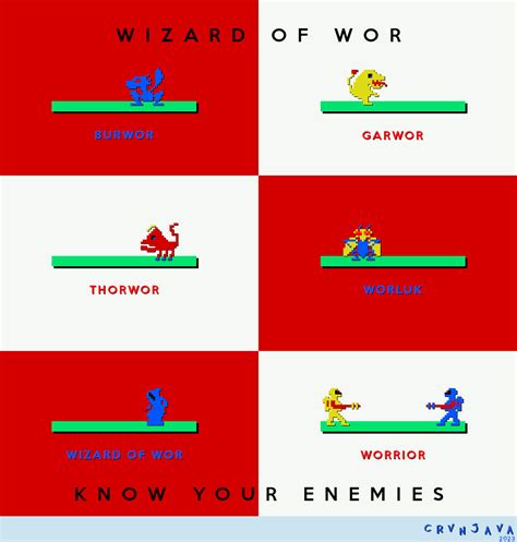 Wizard Of Wor Enemies Animated Album On Imgur