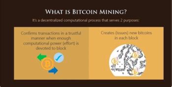 Free bitcoin mining provides superior services for free bitcoin mining. BitcoinMiner. All about cryptocurrency - BitcoinWiki