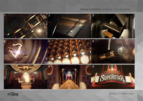 Gempak (general meteorology package) is a set of programs to decode, analyze, and render meteorological data. Gempak Superstar Graphics Montage on Behance