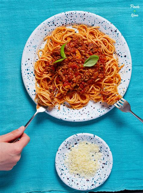 Spaghetti Bolognese Pinch Of Nom