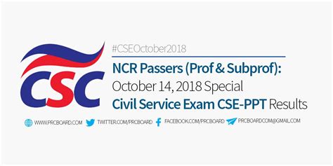 Ncr Passers Prof Subprof October Civil Service Exam Results Cse Ppt