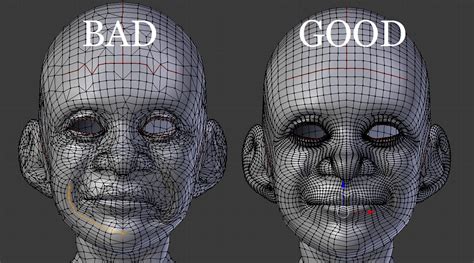 Why Do We Need Topology In 3d Modeling