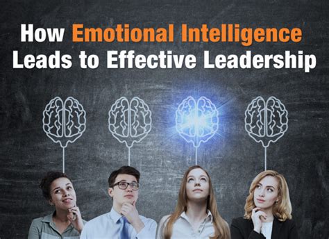 how emotional intelligence leads to effective leadership