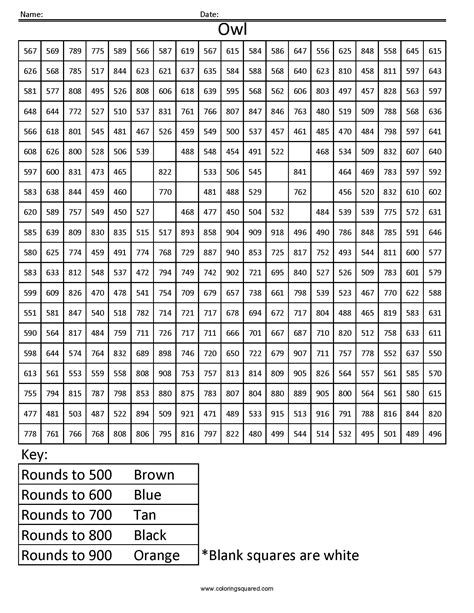 Rounding Numbers Coloring Worksheets