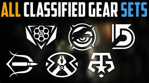 The Division All Classified Gearsets My Thoughts On Them Patch YouTube