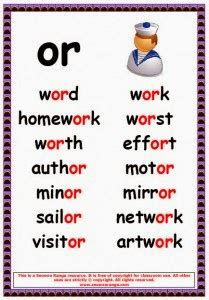 Found 7 words ending in j and displaying words between 1 and 7. Quinto Arco de la Sierra: Phonics: Words ending with 'ER ...