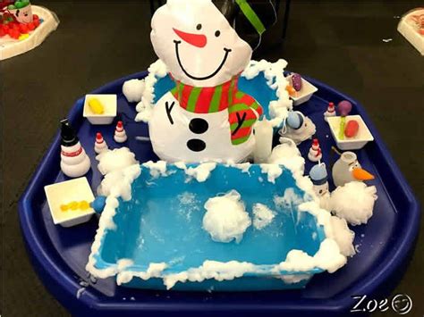Christmaswinter Themed Tuff Tray Resources And Ideas Tuff Tray