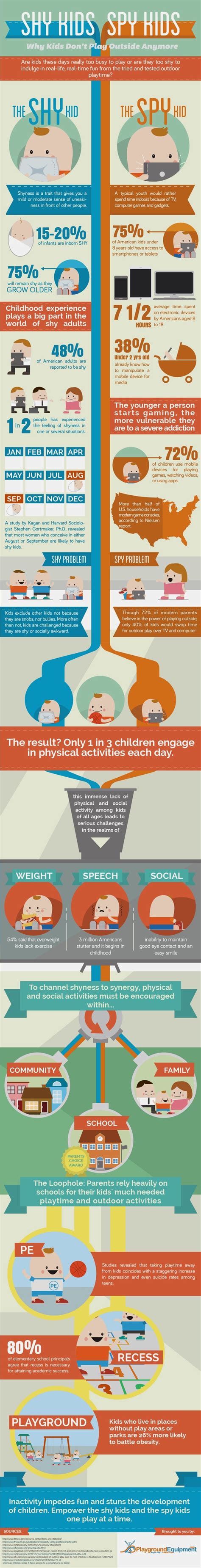 Shy Kids Spy Kids Why Kids Dont Play Outside Anymore Infographic