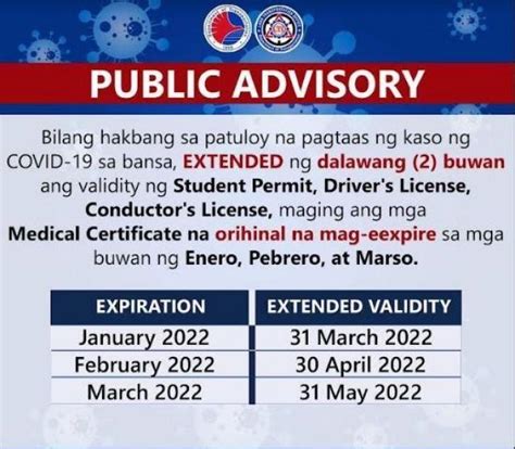 Lto Extends Validity Of Expiring Drivers License For 2 Months Rfeederph
