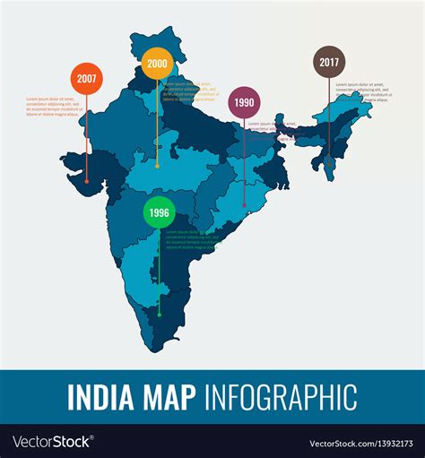 India Regions Map