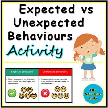 Expected vs Unexpected Behaviours by It's FUN to BE an SLP ...
