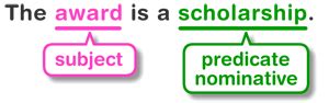 A predicate nominative is a noun that completes a linking verb and renames the subject. Sentence Structure