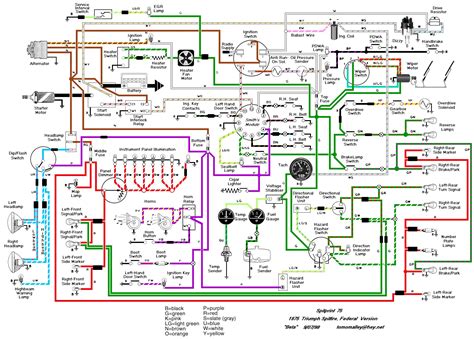 How To Read A Wiring Diagram Car