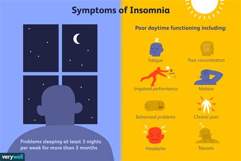 Insomnia Symptoms Causes Diagnosis And Treatment