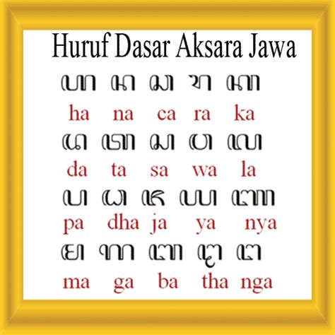 Aksara Jawa Dan Artinya Lengkap 10 Aplikasi Aksara Jawa Translate