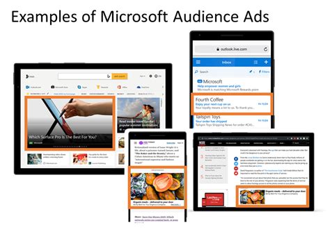 Native Advertising An Introduction For Ppc Marketers