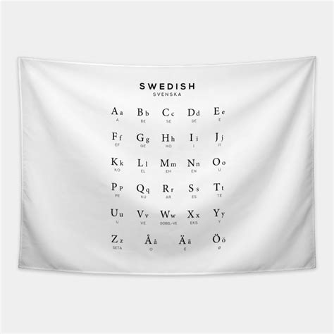 Swedish Alphabet Chart Sweden Language Chart White Swedish
