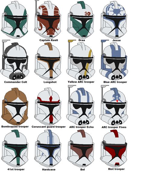 Clone Trooper Helmets 2 By Vaderboy On Deviantart