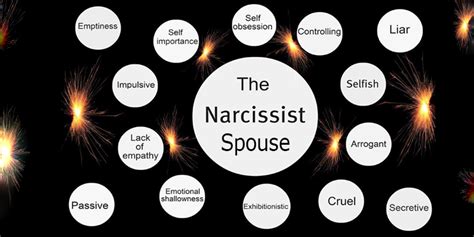 How do i divorce a narcissist wife? Why it is Perfectly Fine to Divorce a Narcissist Spouse