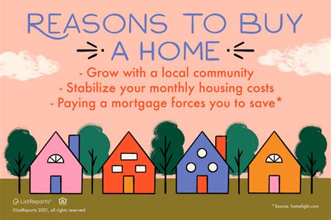 Reasons To Buy A Home