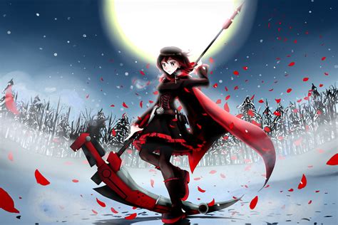 Red Anime Wallpaper Wallpapersafari