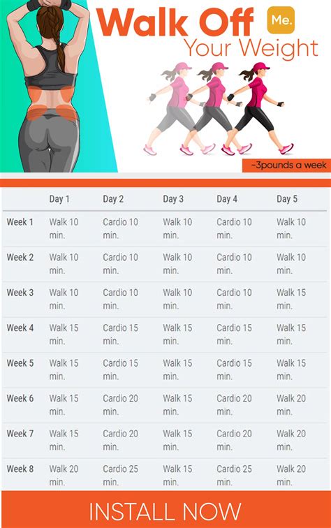 Best Home Exercise For Weight Loss And Toning Cardio Workout Routine